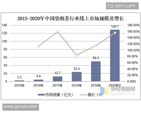 韩国足球明星代言费揭秘：影响因素与市场趋势分析